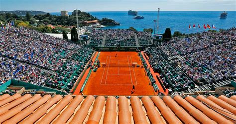 masters 1000 monte carlo 2023.